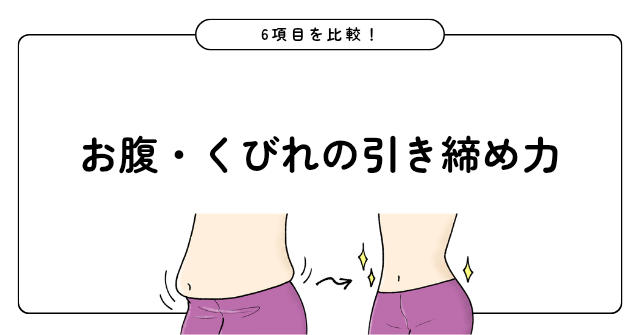 マジカルシェリーとギュギュギュお腹・くびれの引き締め力