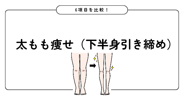 マジカルシェリーとギュギュギュ 太もも痩せ